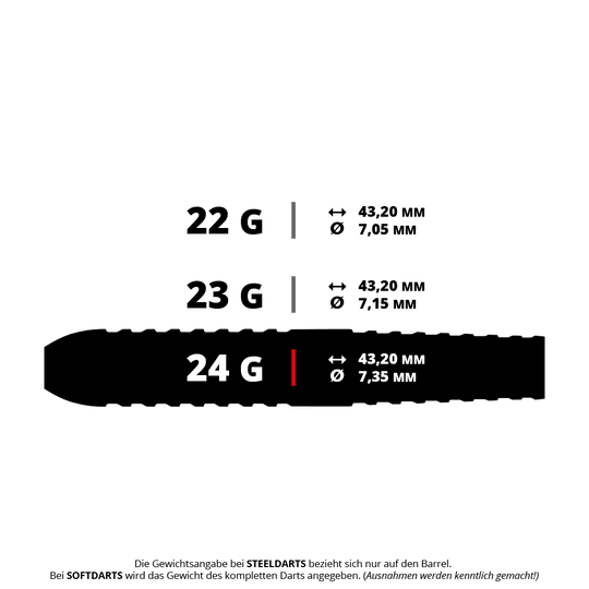 Dardos de acero Red Dragon Peter Wright Corra Das Bild zeigt drei verschiedene Gewichtsvarianten von Steeldarts mit ihren jeweiligen Maßen. Die Angaben umfassen das Gewicht in Gramm, die Länge von 43,20 mm und den jeweiligen Durchmesser.