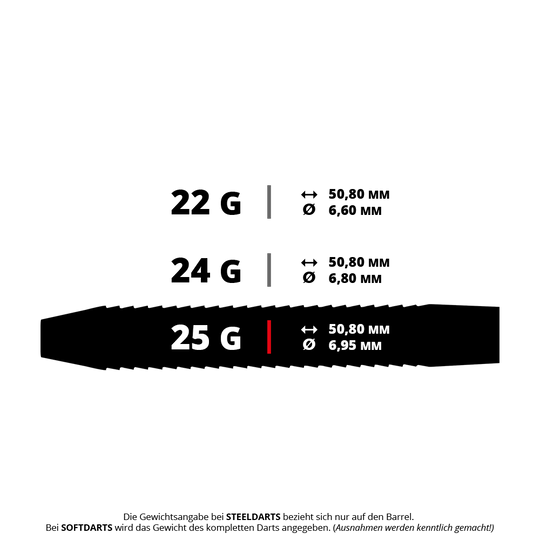 Dardos de acero originales Red Dragon Razor Edge Abgebildet ist ein Steeldart mit scharfkantiger Oberfläche. Es ist als Zubehör für Dartspieler gedacht.