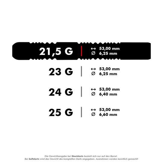 1468_Winmau_Michael_Van_Gerwen_Exact_Steeldarts_5_215g Das Bild zeigt die Produkteigenschaften der Winmau Michael Van Gerwen Exact Steeldarts. Das Gewicht beträgt 21,5 Gramm, die Länge 53,00 mm und der Durchmesser 6,25 mm.