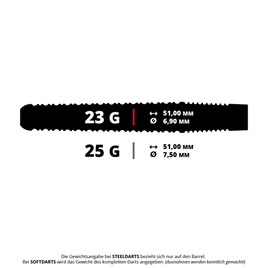 Das Bild zeigt die technischen Daten von zwei Steeldarts-Modellen mit 23 und 25 Gramm Gewicht. Die Länge beträgt jeweils 51,00 mm, der Durchmesser ist bei 23 g 6,90 mm und bei 25 g 7,50 mm.