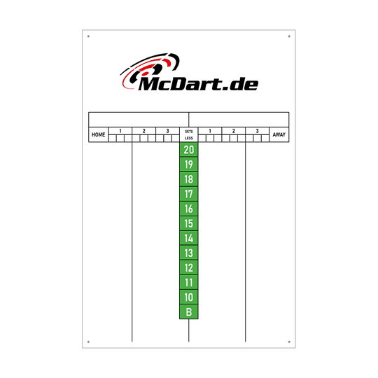 SCORE4_McDart_Scoreboard_40x60cm_Gr-n_1 Abgebildet ist ein Scoreboard für Darts von McDart in rechteckigem Format.