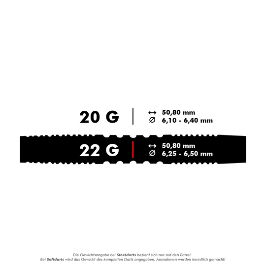 2443_Winmau_Joe_Cullen_90_Softdarts_5_22g Das Bild zeigt die Produkteigenschaften der Winmau Joe Cullen Softdarts. Die Darts wiegen 22 Gramm und haben eine Länge von 50,80 mm sowie einen Durchmesser von 6,25 bis 6,50 mm.