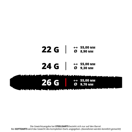 Dardos de acero y latón Harrows Heavy Metal Ryan Searle Zu sehen ist ein Harrows Heavy Metal Ryan Searle Steeldart mit einem Gewicht von 26 Gramm. Dieses Dartprodukt überzeugt durch seine Verarbeitung.