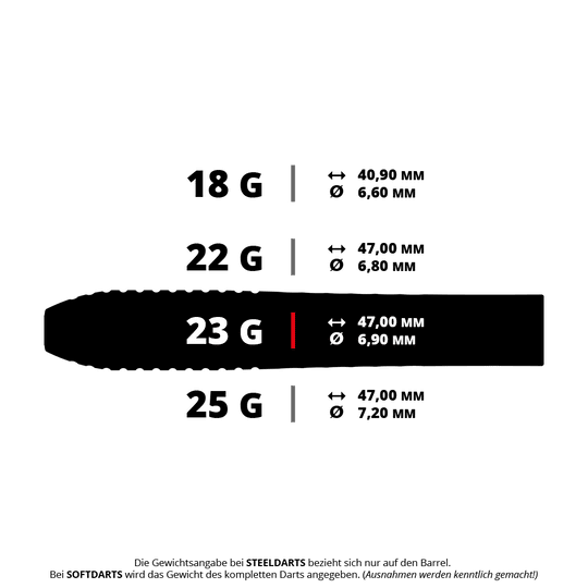 Dies ist ein Bild der Target Stephen Bunting GEN5 Void SP Steeldarts mit 23g Gewicht. Die Pfeile sind klar und deutlich abgebildet.