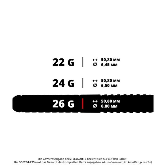 Dardos de acero Red Dragon Gerwyn Price Glacier Das Bild zeigt die Spezifikationen von Steeldarts mit den Gewichten 22 g, 24 g und 26 g. Länge und Durchmesser der Darts sind jeweils angegeben, wobei der 26 g Dart eine Länge von 50,80 mm und einen Durchmesser von 6,80 mm hat.