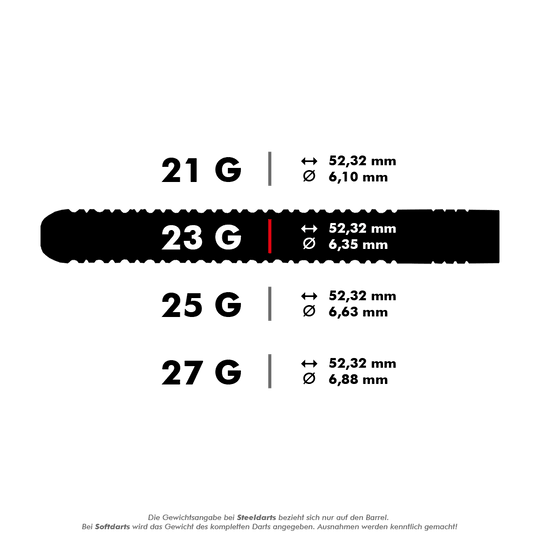27444_Unicorn_World_Champion_Gary_Anderson_Phase_3_Steeldarts_5_23g Das Bild zeigt die verschiedenen Gewichte und Maße der Unicorn World Champion Gary Anderson Phase 3 Steeldarts. Die Darts sind in 21g, 23g, 25g und 27g mit jeweils 52,32 mm Länge und unterschiedlichen Durchmessern erhältlich.