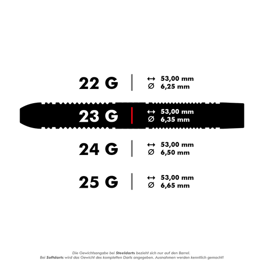 Dardos de acero Target Scope 01 Swiss Point Das Bild zeigt verschiedene Steeldart-Gewichte mit ihren jeweiligen Maßen. Die Darts wiegen 22, 23, 24 und 25 Gramm und haben alle eine Länge von 53,00 mm, unterscheiden sich aber im Durchmesser.