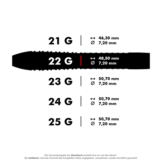 Das Bild zeigt verschiedene Gewichte und Maße von Steeldarts, die alle einen Durchmesser von 7,20 mm haben. Die Längen der Darts variieren je nach Gewicht von 46,30 mm bis 50,70 mm.