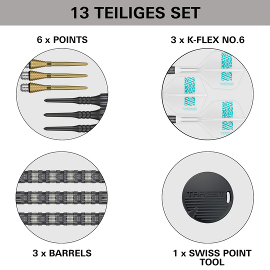 Dardos Target Rob Cross 95K Swiss Point Soft - 18 g Dieses Bild zeigt den Lieferumfang des "Target Rob Cross 95K Swiss Point Softdarts - 18g" Sets. Enthalten sind 6 Spitzen, 3 Flights, 3 Barrels und 1 Swiss Point Tool.