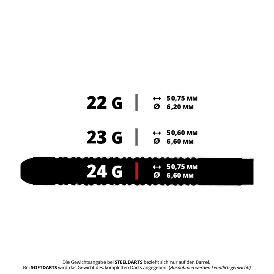 Dardos de acero McDart Super Grip Zu sehen sind vermutlich McDart Super Grip Steeldarts mit einem Gewicht von 24 Gramm. Die Darts eignen sich gut für ambitionierte Spieler.