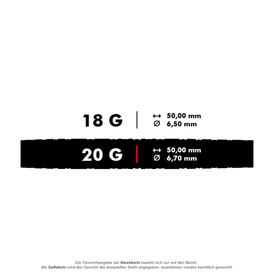 210134_Target_Nastri_10_Softdarts_5_20g Das Bild zeigt die Produktinformationen zu den Target Nastri 10 Softdarts. Sie sind in 18 Gramm (6,5 mm Durchmesser) und 20 Gramm (6,7 mm Durchmesser), jeweils 50 mm lang, erhältlich.