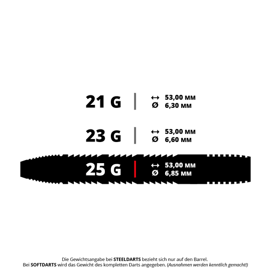 Dardos de acero Precise 180 Bela Schugmann Double Dipper V1 Das Bild zeigt einen Steeldart mit dem Namen PRE1090_Precise180_Bela_Schugmann_Double_Dipper_V1_Steeldarts_5_25g. Es ist ein Dartpfeil mit einem Gewicht von 25 Gramm.