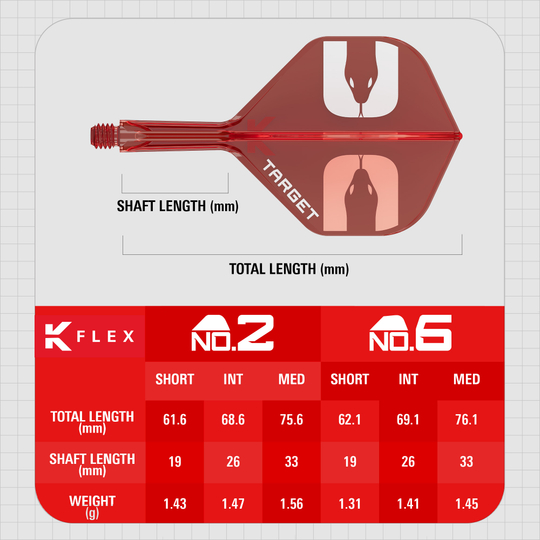 Target K-Flex Nathan Aspinall No2 Standard Flights sind auf dem Bild zu sehen. Es handelt sich um Flight-Zubehör für Dartpfeile.