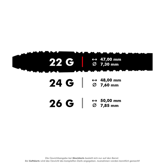 Dardos de acero Target Bolide Void 03 Swiss Point Das Bild zeigt die technischen Daten von Steeldarts in den Gewichten 22g, 24g und 26g, jeweils mit Länge und Durchmesser in Millimeter. Am unteren Rand steht ein Hinweis, dass sich die Gewichtsangabe bei Steeldarts nur auf den Barrel bezieht.
