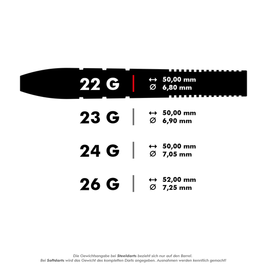 Dardos de acero Target Nathan Aspinall GEN2 Swiss Point Das Bild zeigt verschiedene Gewichte und Maße von Steeldarts: 22g, 23g, 24g und 26g. Zu jedem Gewicht werden die jeweilige Länge und der Durchmesser des Barrels angegeben.