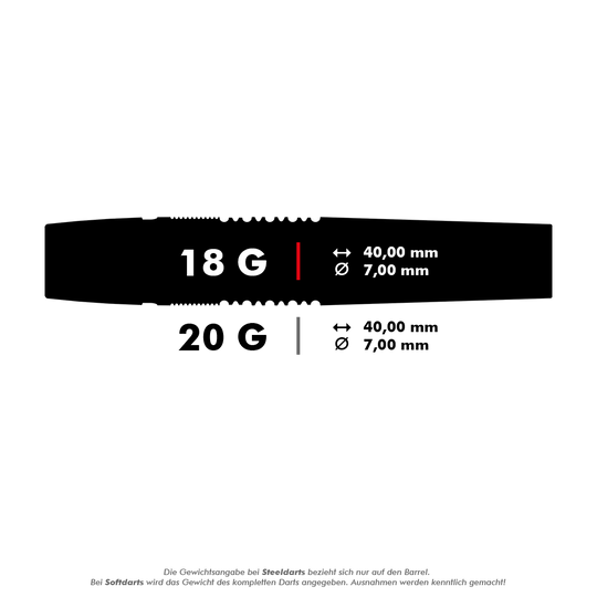 Dardos blandos Target Phil Taylor Power 9Five GEN10 Das Bild zeigt zwei Gewichtsvarianten von Darts: 18 Gramm und 20 Gramm. Beide Varianten haben eine Länge von 40,00 mm und einen Durchmesser von 7,00 mm.