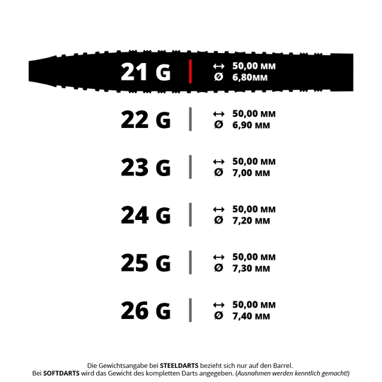 Dardos de acero de punta rápida cónica Harrows NX90 Das Bild zeigt einen Harrows NX-90 Tapered QP Steeldart mit einem Gewicht von 21 Gramm. Es handelt sich um einen einzelnen Dartpfeil in Nahaufnahme.