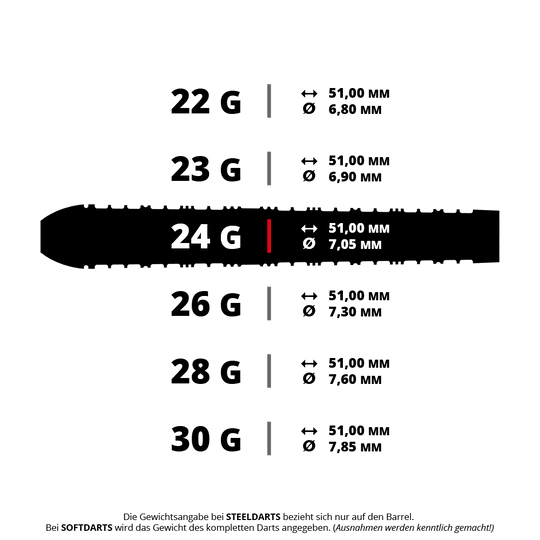 Dardos de acero de punta rápida cónica Supergrip de Harrows Das Bild zeigt einen Dartpfeil mit speziellen Details. Es ist der HA16037 Harrows Supergrip QP Tapered QuickPoint Steeldarts 24g.