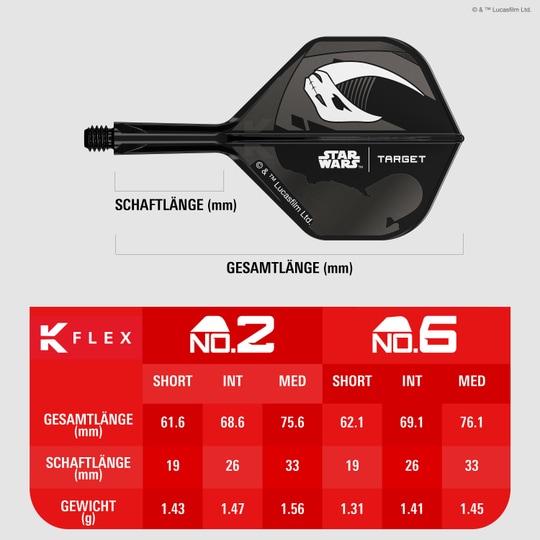 Set Target Star Wars K-Flex Mandalorian No6 Vuelos Abgebildet ist das Target Star Wars K-Flex-Set Mandalorian No2 Standard Flights. Die Flights zeigen ein Design im Stil von Mandalorian aus Star Wars.