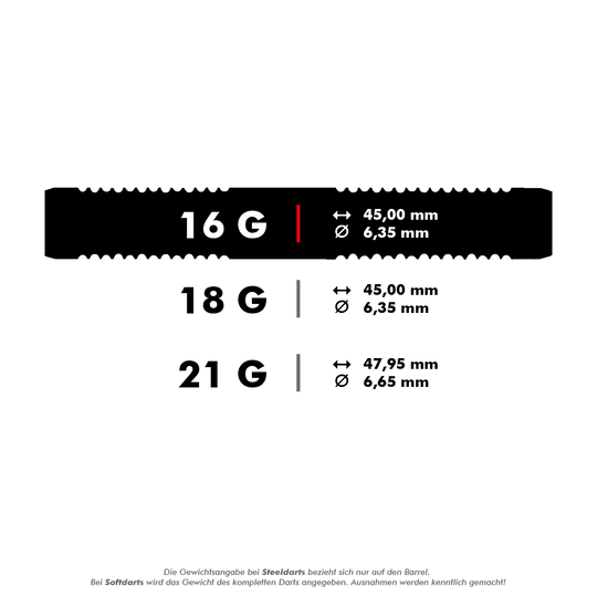 200240-Target-Phil-Taylor-Power-8Zero-Softdarts-5-16g Das Bild zeigt die verschiedenen Gewichte und Maße der Target Phil Taylor Power 8zero Softdarts. Es gibt Varianten mit 16 g, 18 g und 21 g, jeweils mit unterschiedlichen Längen und Durchmessern.