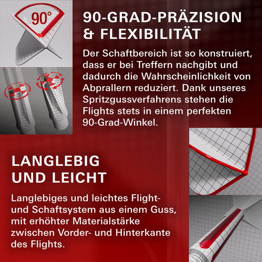Vuelos estándar Target Japan K-Flex Blue Limited No2 Abgebildet sind die Target Japan K-Flex Blue Limited No2 Standard Flights. Sie zeichnen sich durch ihr blaues Design aus.