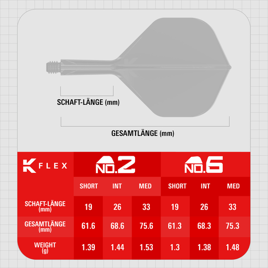 Das Bild zeigt Target K-Flex Press Start No2 Standard Flights. Diese Standard-Flights sind für verschiedene Dartpfeile geeignet.