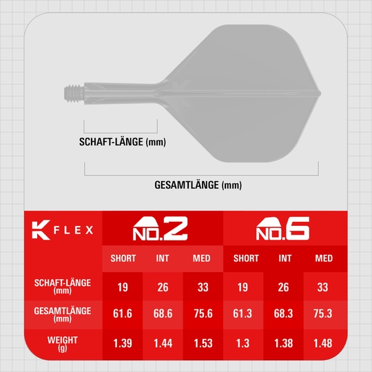Target K-Flex Press Start No2 Vuelos estándar Das Bild zeigt Target K-Flex Press Start No2 Standard Flights. Diese Standard-Flights sind für verschiedene Dartpfeile geeignet.