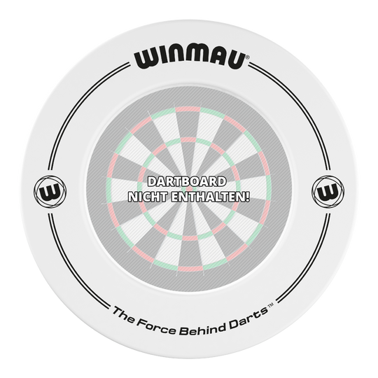 Entorno de diana Winmau