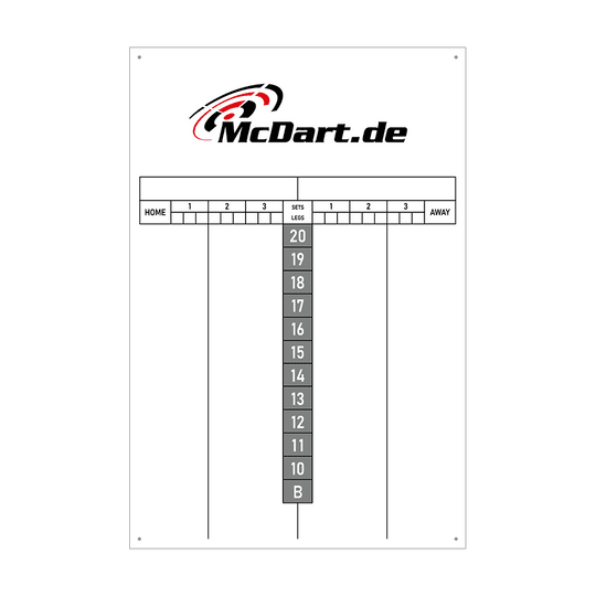 SCORE5_McDart_Scoreboard_40x60cm_Grau_1 Das Bild zeigt eine Darts-Anzeigetafel mit dem Logo "McDart.de" oben. In der Mitte sind Zahlen von 20 bis 10 und ein "B" aufgelistet, um Punkte für Heim- und Auswärtsspiele zu markieren.