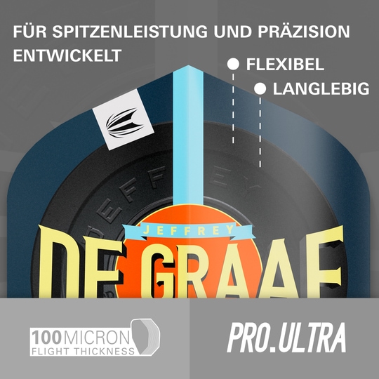 Target Pro Ultra Jeffrey De Graaf GEN1 No2 Vuelos Estándar - 3 juegos Das Bild zeigt die Target Pro Ultra Jeffrey De Graaf GEN1 No2 Standard Flights in drei Sets. Die Flights sind flexibel, langlebig und haben eine Stärke von 100 Mikron.