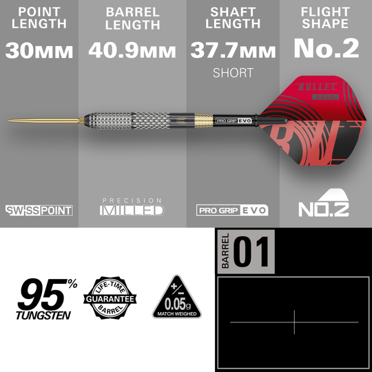 Dardos de acero Target Stephen Bunting GEN5 Void Swiss Point Hier sind die Target Stephen Bunting GEN5 Void Swiss Point Steeldarts dargestellt. Es handelt sich um hochwertige Steeldarts für den professionellen Gebrauch.
