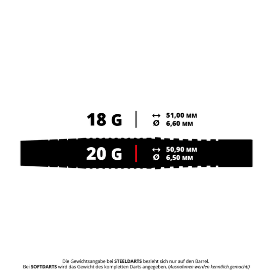 Dardos blandos Bulls Martin Schindler Original Generation 3 Das Bild zeigt die Maße und Gewichte von zwei Softdarts: 18 Gramm (51,00 mm lang, 6,60 mm Durchmesser) und 20 Gramm (50,90 mm lang, 6,50 mm Durchmesser). Unten steht ein Hinweis, dass sich die Gewichtsangabe bei Softdarts auf das komplette Dart bezieht.
