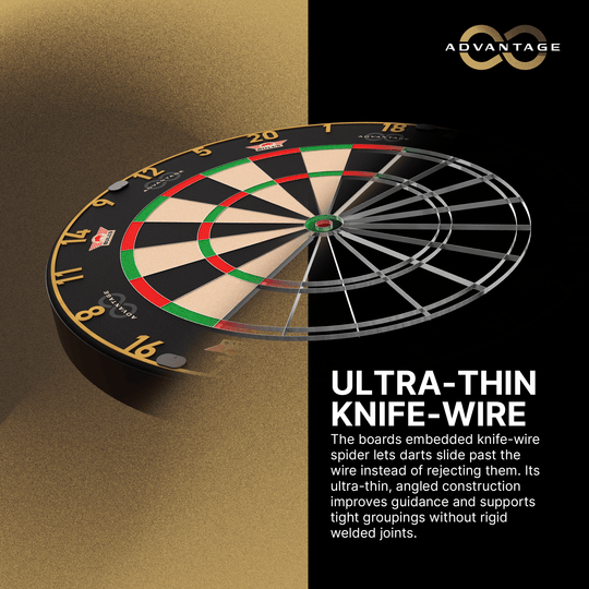 Diana de acero Bulls NL Advantage 8 Hier ist das Bulls NL Advantage 8 Steeldartboard zu sehen. Die Dartscheibe bietet eine hochwertige Spielfläche.