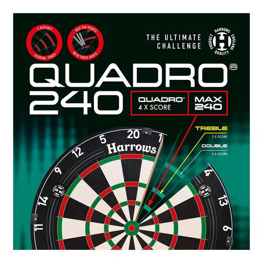 Diana de acero Harrows Quadro 240 Das Bild zeigt das Produkt "Harrows Quadro 240 Steeldartboard" mit einer Nahaufnahme des Dartboards. Auf der Verpackung werden besondere Merkmale wie vierfache Wertungszonen und ein maximales Punktelimit von 240 hervorgehoben.