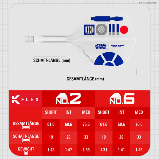 Vuelos Target Star Wars K-Flex R2D2 No6 Zu sehen sind die Target Star Wars K-Flex R2D2 No6 Flights. Diese Flights haben ein Design, das an R2D2 erinnert und sind für Dartspieler geeignet.