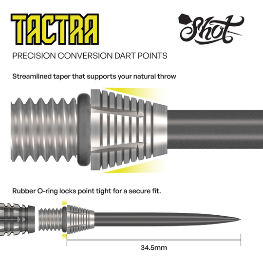 Puntos de conversión Shot Tactra - 34 mm Das Bild zeigt die Shot Tactra Conversion Points - 34 mm. Es handelt sich um spezielle Dartspitzen zum Umrüsten von Softdarts auf Steeldarts.