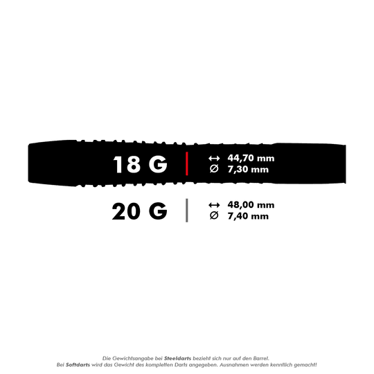04504_Unicorn_World_Champion_Gary_Anderson_Phase_6_Softdarts_5_18g Auf dem Bild sind die Unicorn Phase 6 World Champion Gary Anderson Softdarts zu sehen. Die Darts wiegen 18 Gramm, sind 44,70 mm lang und haben einen Durchmesser von 7,30 mm.