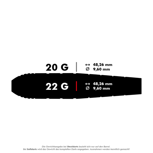 Dardos de acero de latón Red Dragon Luke Humphries, campeón mundial Das Bild zeigt zwei Gewichtsvarianten von Darts: 20 Gramm und 22 Gramm. Beide Varianten haben eine Länge von 48,26 mm und einen Durchmesser von 9,60 mm.