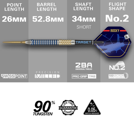 Das Bild zeigt den Target Josh Rock GEN1 Swiss Point Steeldart mit verschiedenen technischen Daten. Der Dart besteht zu 90 % aus Tungsten und hat eine lebenslange Garantie auf das Barrel.