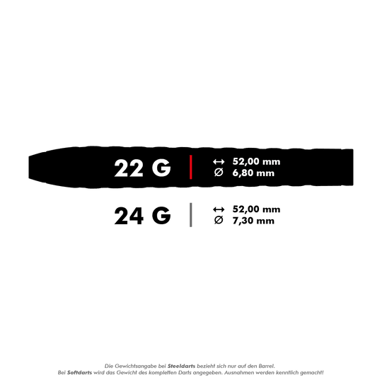 Dardos de acero Target Rove 03 Swiss Point Das Bild zeigt die Spezifikationen für Steeldarts mit 22 g und 24 g Gewicht. Beide Darts sind 52,00 mm lang, aber der Durchmesser beträgt 6,80 mm bei 22 g und 7,30 mm bei 24 g.