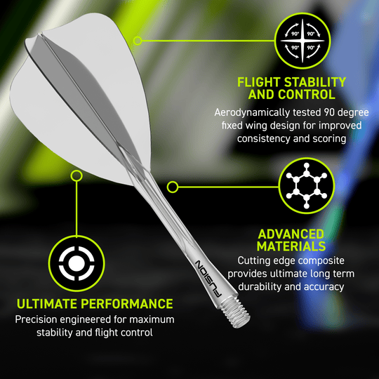 Sistema de eje de vuelo Winmau Fusion Arrow Clear Das Bild zeigt erneut das Winmau Fusion Flight-Shaft-System Arrow Clear. Dies ist eine weitere Darstellung des klaren Flightschafts für Darts.