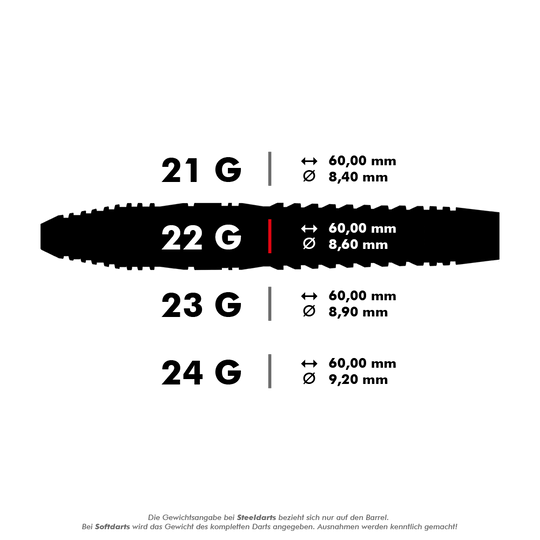 Das Bild zeigt die Produkteigenschaften der "Harrows Fire High Grade Alloy Steeldarts". Die abgebildeten Darts wiegen 22 Gramm, sind 60,00 mm lang und haben einen Durchmesser von 8,60 mm.