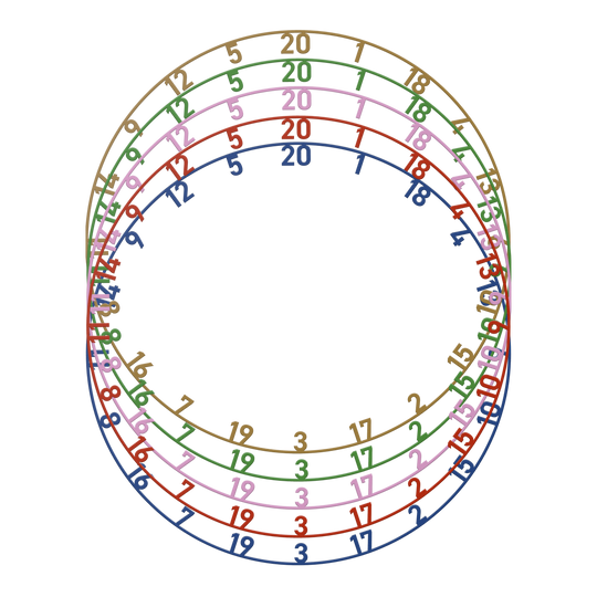Juego de anillos con números de los Bulls NL - 5 colores Abgebildet ist das Bulls NL Zahlenring Number Ring Set mit 5 unterschiedlichen Farben. Es eignet sich zum Austausch von Zahlenringen an Dartscheiben.
