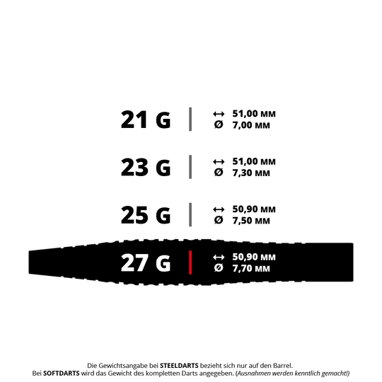 Das Bild zeigt verschiedene Gewichte und Maße von Steeldarts, beginnend bei 21 g bis 27 g. Für jedes Gewicht sind die Länge in Millimetern und der Durchmesser angegeben.