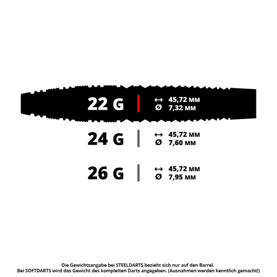 Dardos de acero Red Dragon Sable Bomb Switch Point Zu sehen ist ein Steeldart mit einer speziellen Form. Die Datei heißt RD3031_RedDragon_Sable_Bomb_SP_Steeldarts_5_22g.