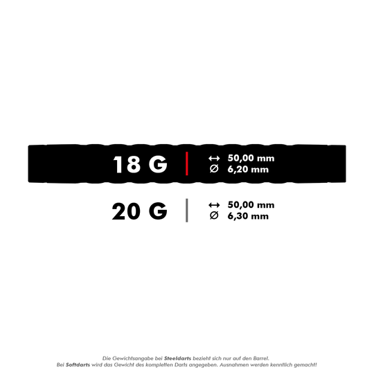 Dardos blandos Target Rove 10 Das Bild zeigt die Maße von Softdarts mit 18 Gramm und 20 Gramm Gewicht. Die 18-Gramm-Darts sind 50,00 mm lang und haben einen Durchmesser von 6,20 mm, während die 20-Gramm-Darts ebenfalls 50,00 mm lang, aber 6,30 mm dick sind.