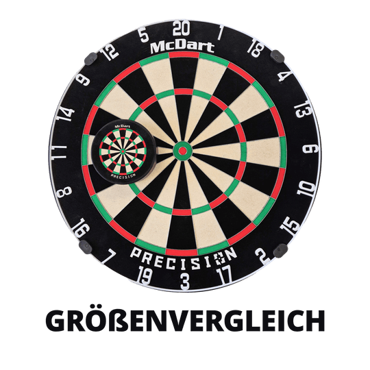 Porta dardos McDart Precision Mini Das Bild zeigt zwei McDart Präzisions-Dartscheiben in unterschiedlichen Größen übereinandergelegt. Im Vordergrund ist eine kleine Mini-Dartscheibe auf einer großen Dartscheibe zu sehen.