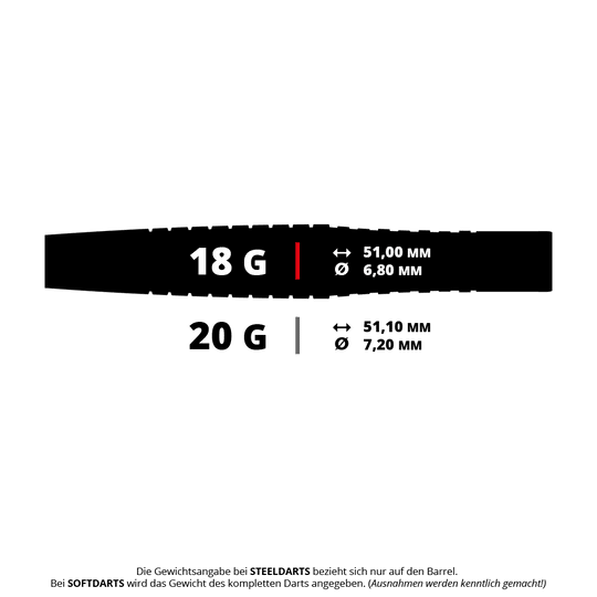 Das Bild zeigt die technischen Daten von zwei Dartpfeil-Varianten mit 18 Gramm und 20 Gramm Gewicht. Angegeben sind jeweils die Länge und der Durchmesser der Pfeile in Millimetern.