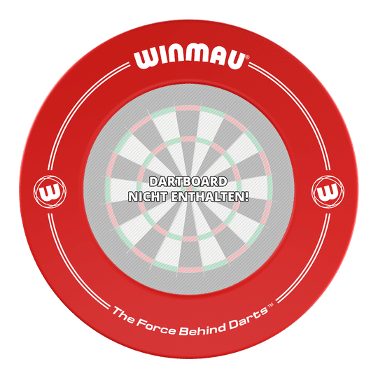 Entorno de diana Winmau