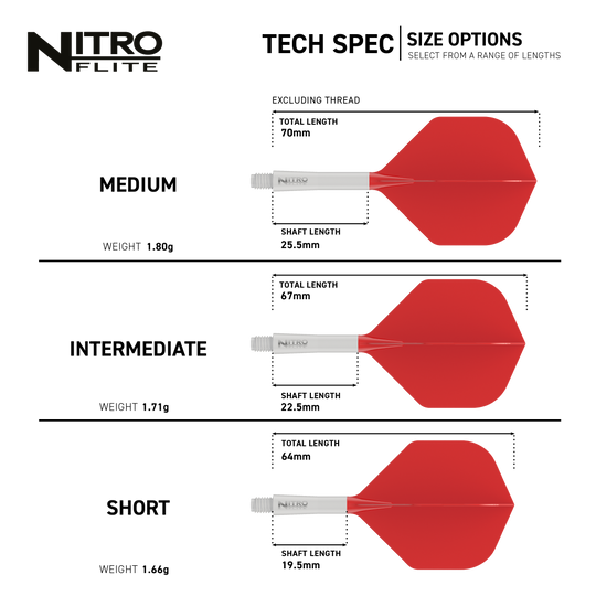Red Dragon Nitroflite - Vuelo rojo número 2 con eje blanco Abgebildet ist das Red Dragon Nitroflite Set mit weißem Shaft und roten No2 Flights. Dieses Dartzubehör ist ideal für präzises Spiel und modernes Design.